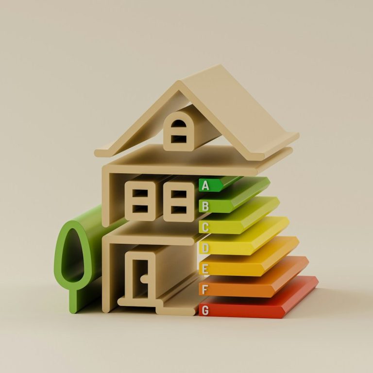 Energieeffizienz im Eigenheim Modell eines Hauses mit Energieeffizienzskala von A bis E in bunten Farben.